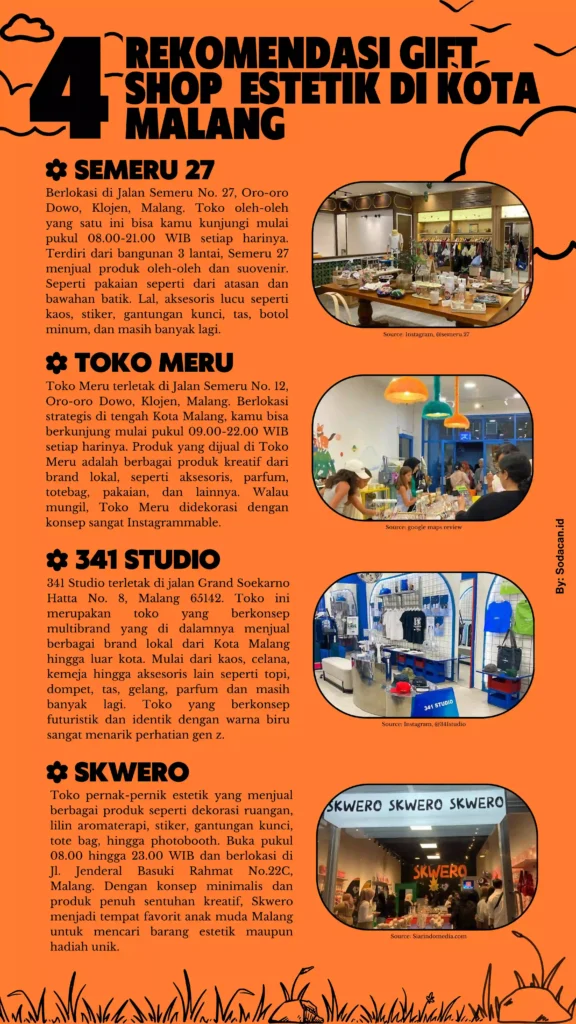 4 REKOMENDASI GIFT SHOP ESTETIK DI KOTA MALANG