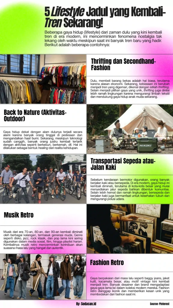 5 Lifestyle Jadul yang Kembali Tren Sekarang