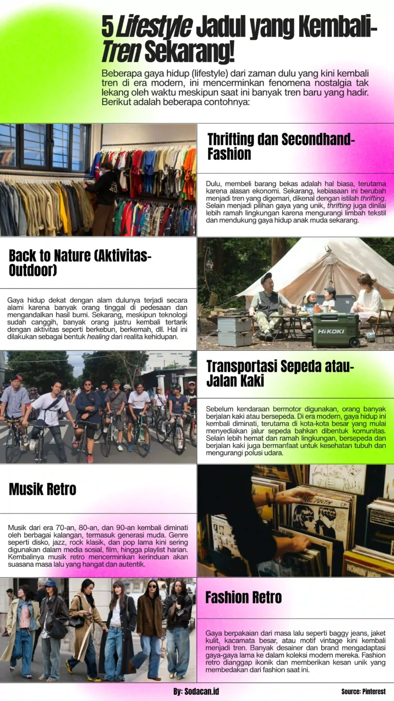 5 Lifestyle Jadul yang Kembali Tren Sekarang