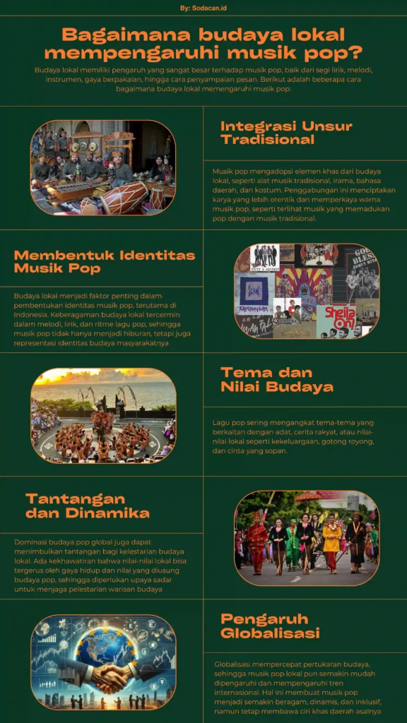 Bagaimana budaya lokal mempengaruhi musik