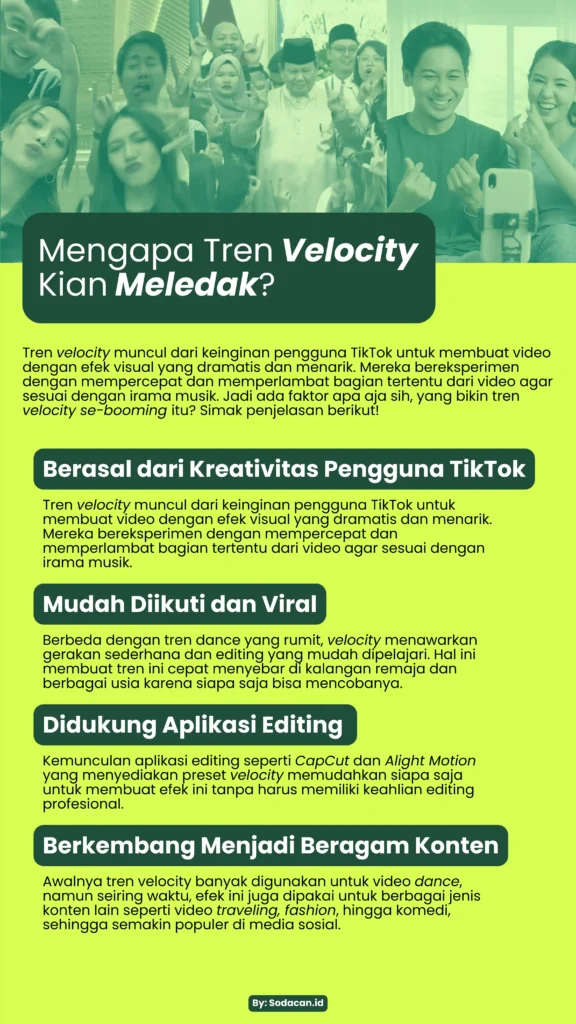 Mengapa Tren Velocity Kian Meledak